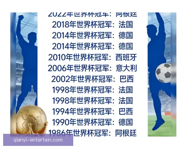 2026年世界杯足球赛盛大开启 全球32支球队争夺荣耀与历史荣耀