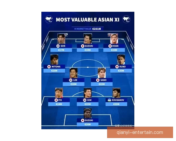 2026世界杯各强队实力对比与最新排名全解析