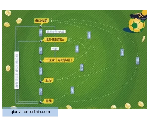 世界杯竞猜盘口分析技巧与热门球队赛前盘口走势深度解析
