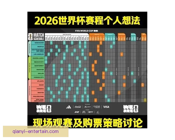 2026世界杯在线观看高清直播入口与赛程时间全攻略最新指南版