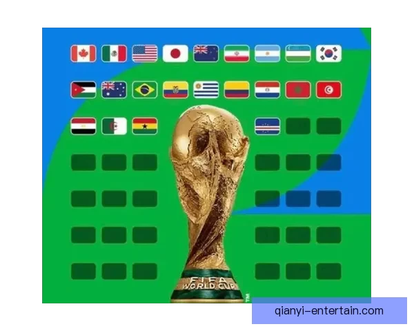 2026世界杯各强队实力对比与最新排名全解析