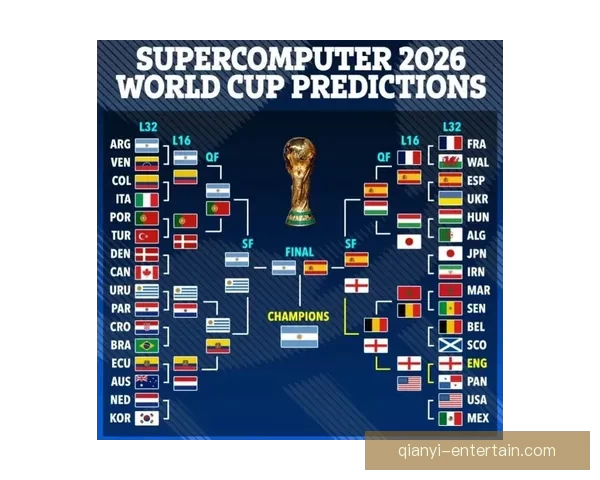 2026世界杯夺冠热门球队赔率最新分析与预测指南