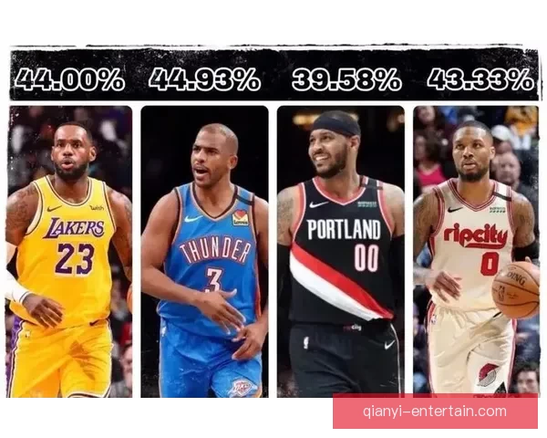 ESPN最新数据分析显示马刺在G5中占据绝对优势胜率高达七成以上